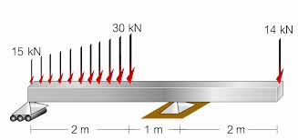 NP-202102-INGENIERÍA CIVIL-SEDE CENTRAL - CHIMBOTE-ESTATICA-B