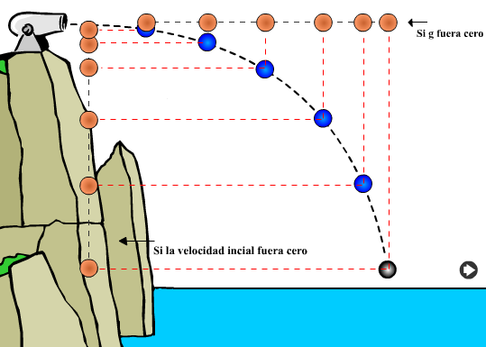 NP-202102-INGENIERÍA CIVIL-SEDE CENTRAL - CHIMBOTE-DINAMICA-B